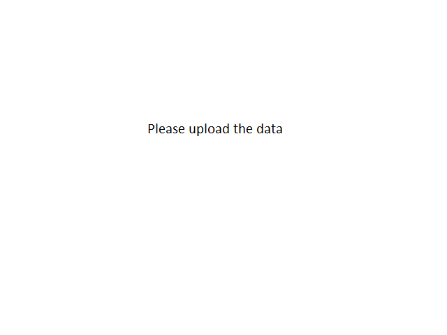 Pepscanner heatmap